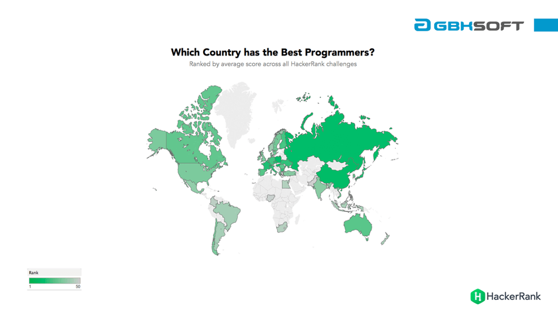 Map with ranking by programmers efficiency