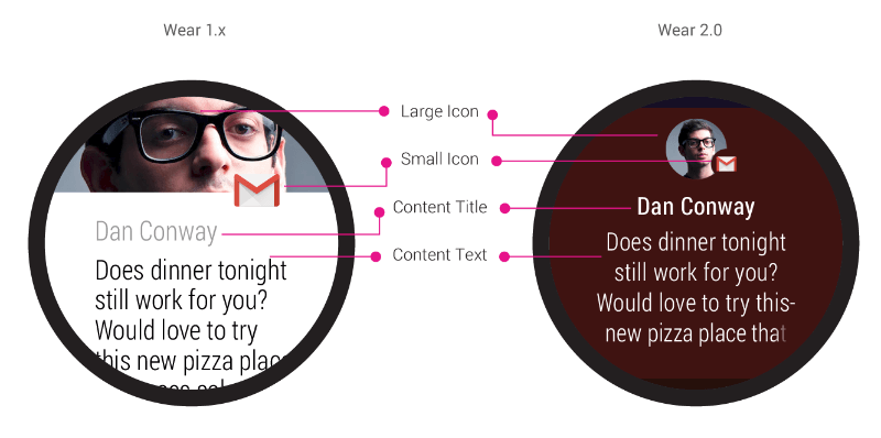 New notifications design Android Wear