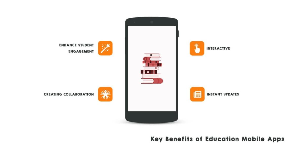 apps for young students, coding apps for younger kids, pbs kids games