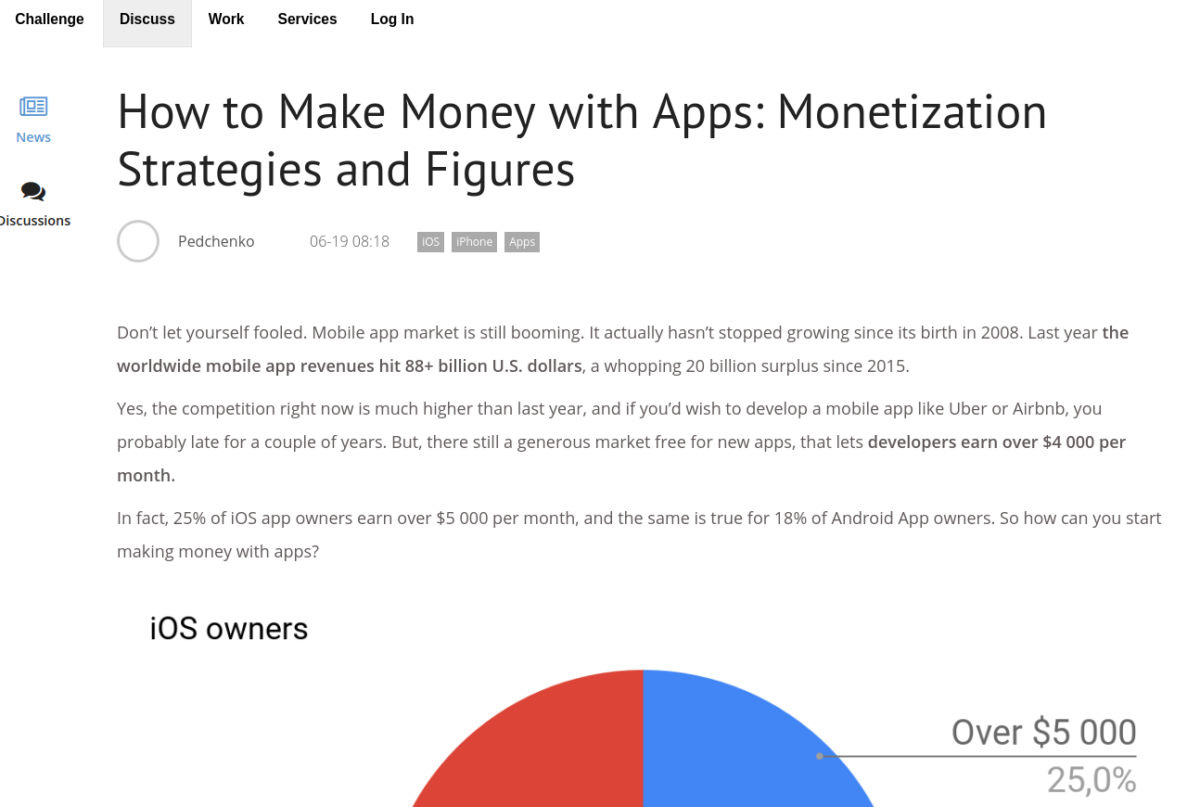 mobile apps monetization methods