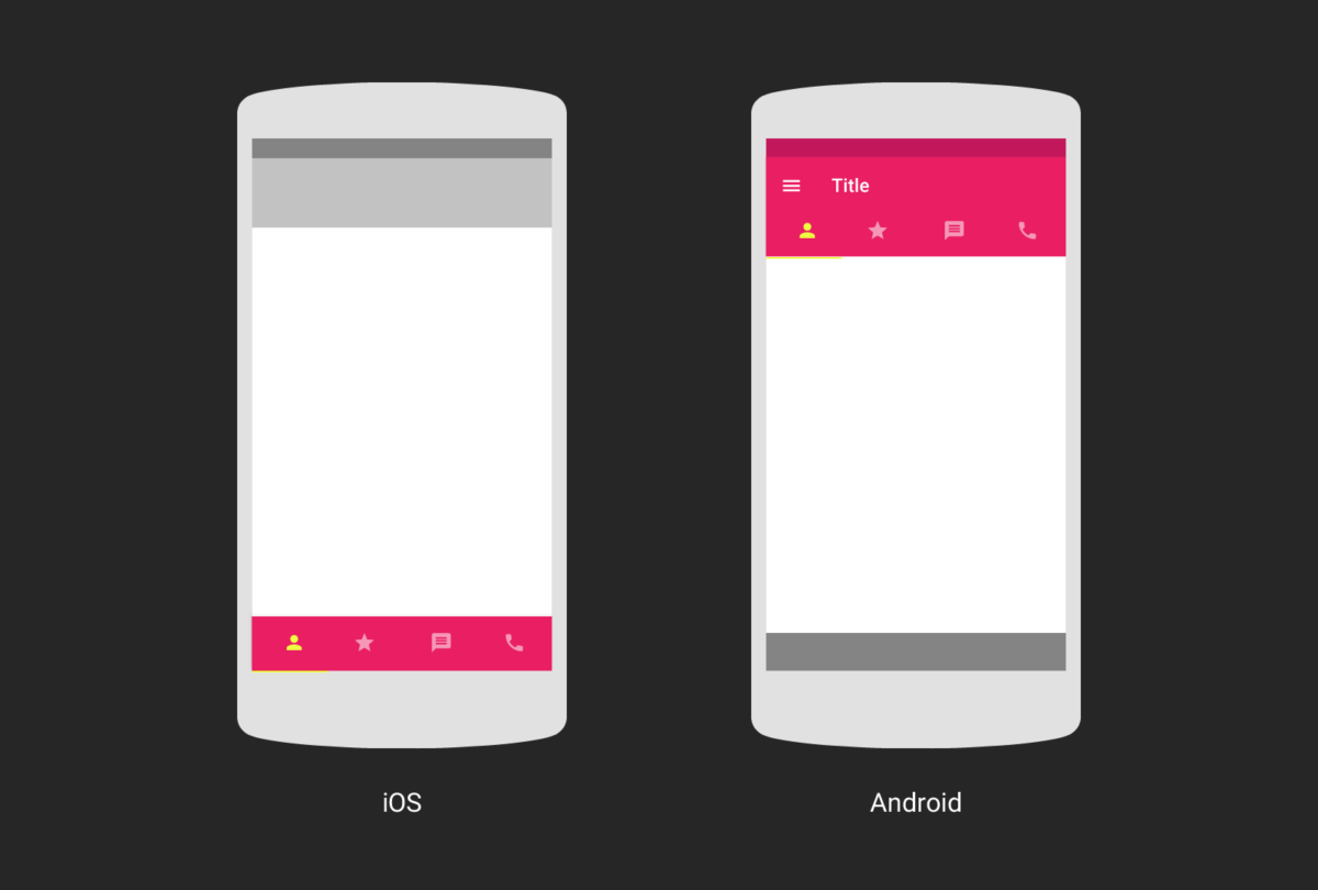 design from ios to android app