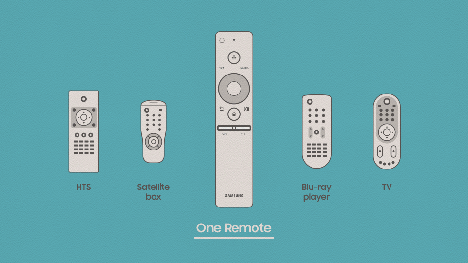 smart-Remote to rule them all