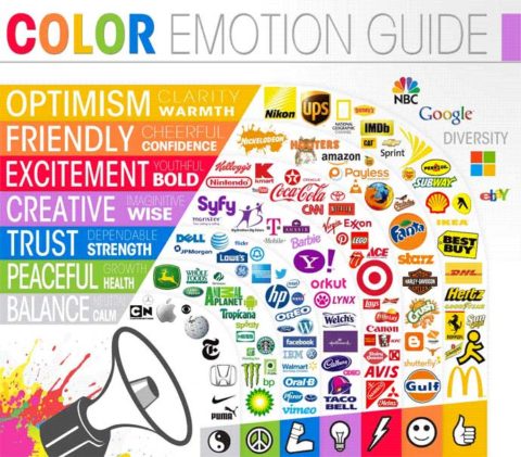 colors in Mockup logo as emotion