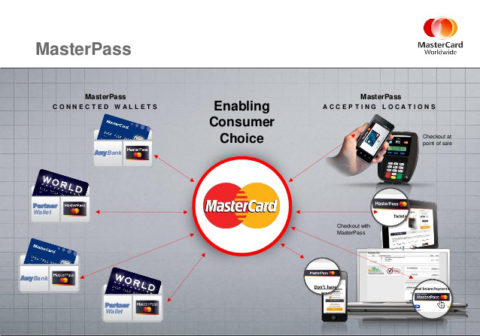 mastercard-masterpass-shopping-with-speed-security