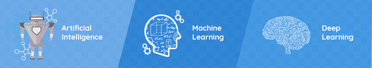AI vs Machine Learning vs DL