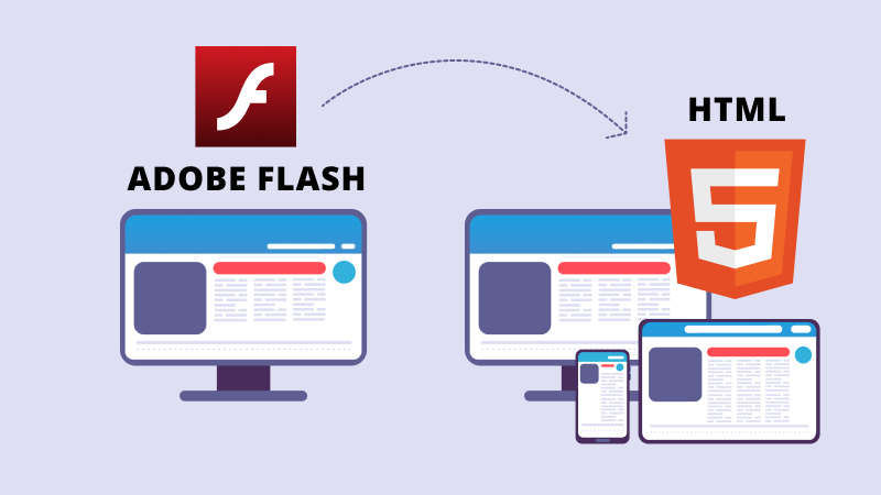 Arlo adobe flash sales player