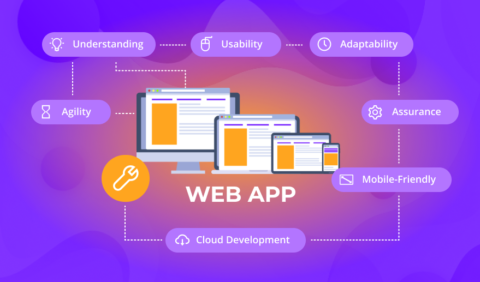 web app components