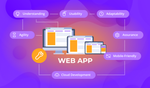 Difference between Windows application and Web application