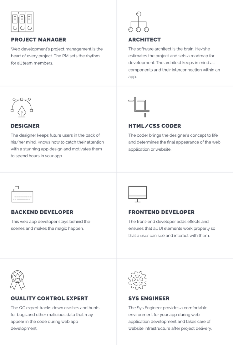 client side work offline successful transition security patches compatibility issues cross platform compatibility