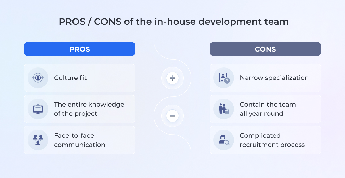 in-house team proc and cons