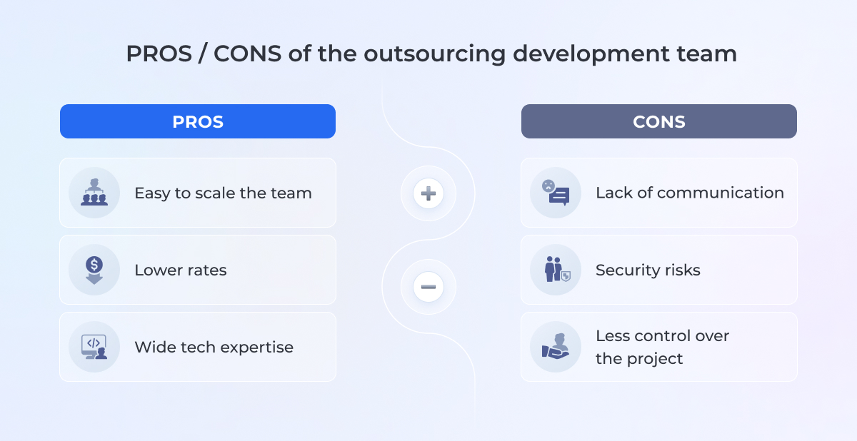 outscouring team pros and cons