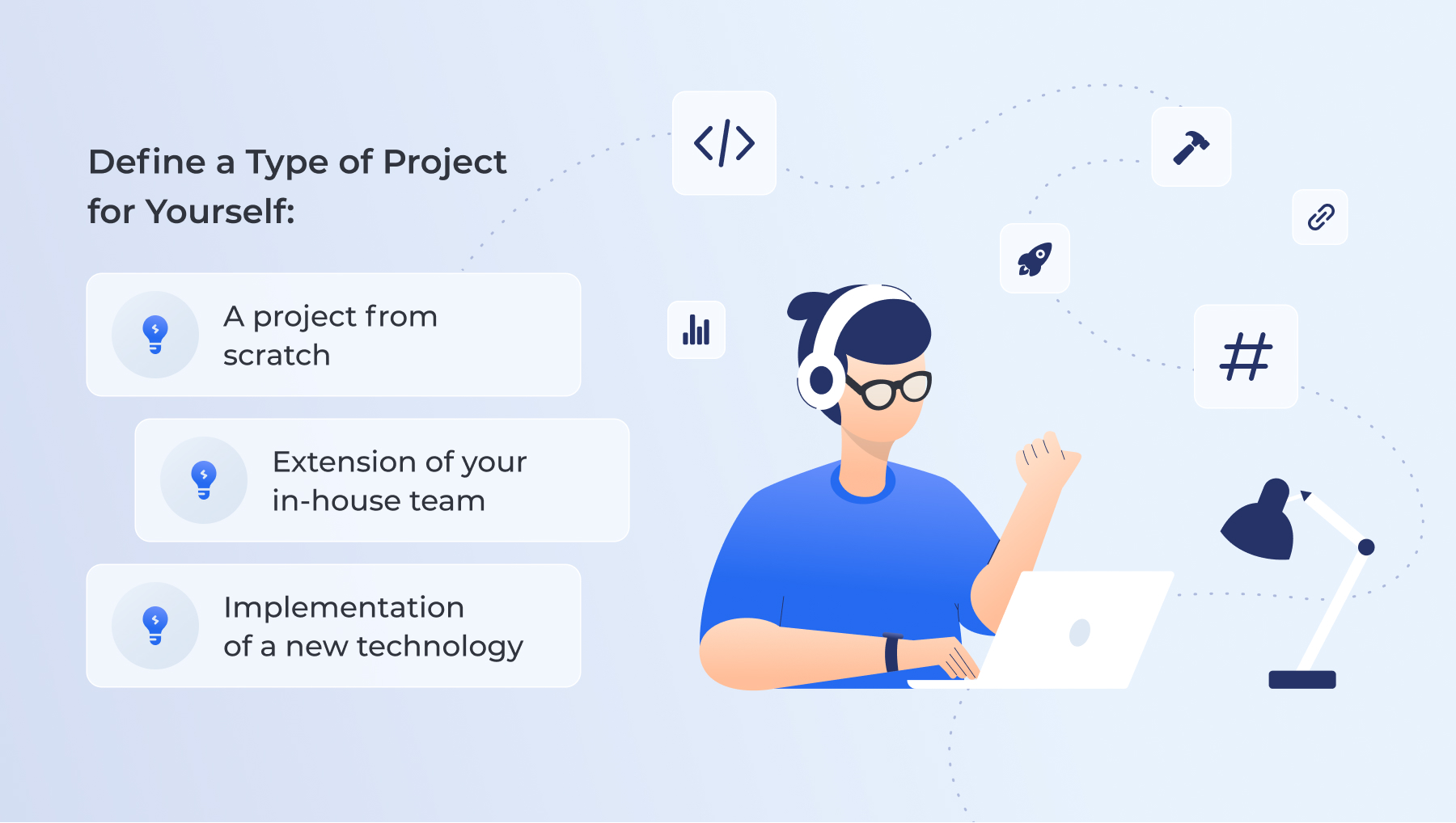 types of projects