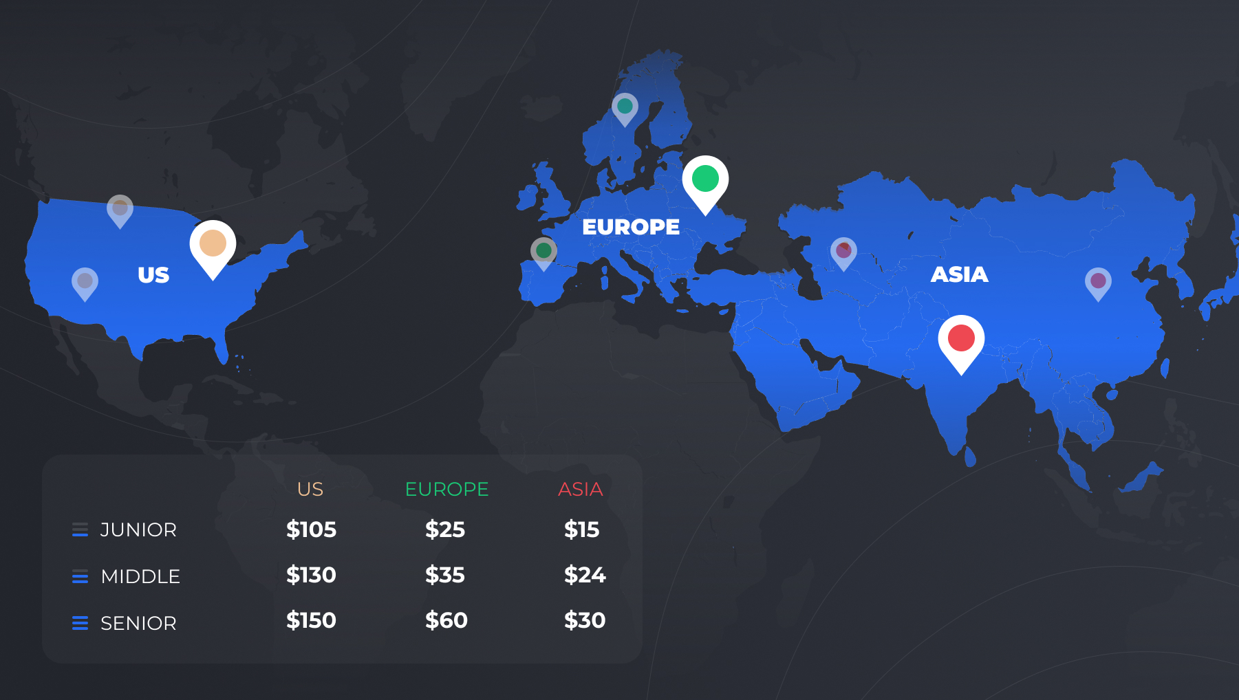 rates map