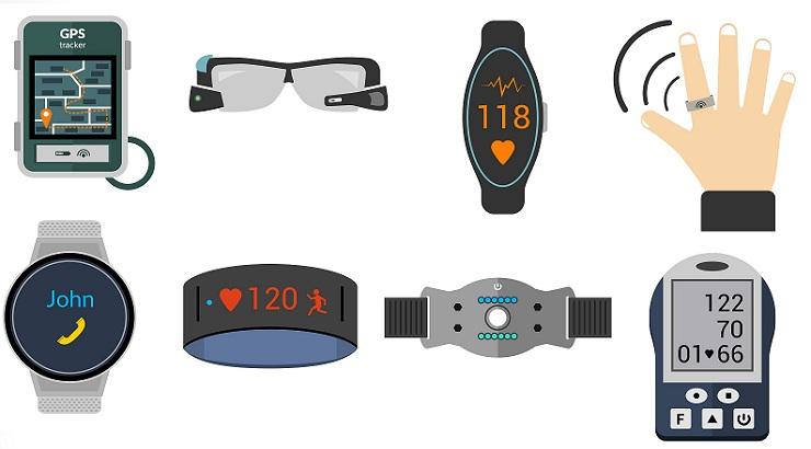 Wearable Technology: Enhancing Lives Through Innovation and Connectivity