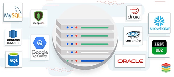 Database Management Software