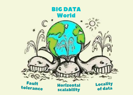 “Three pillars” that Big Data relies on