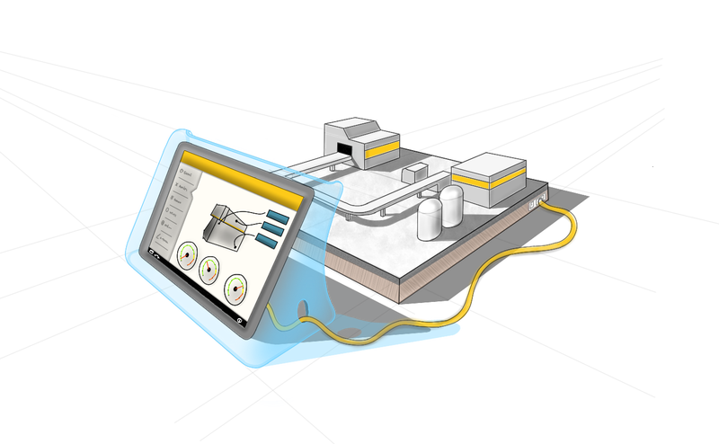 HMI programming