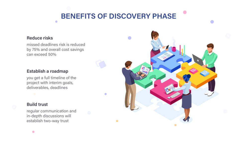 real benefits of the discovery phase