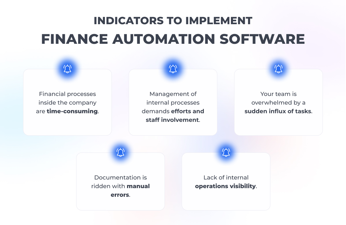 indicators to implement finance automation software