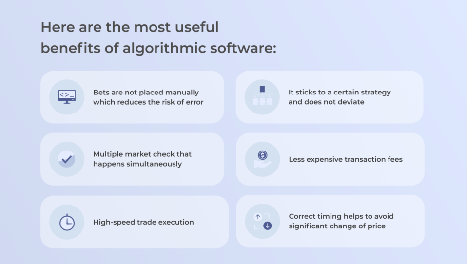 benefits of Algorithmic Software