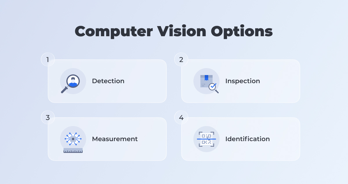 Computer vision options