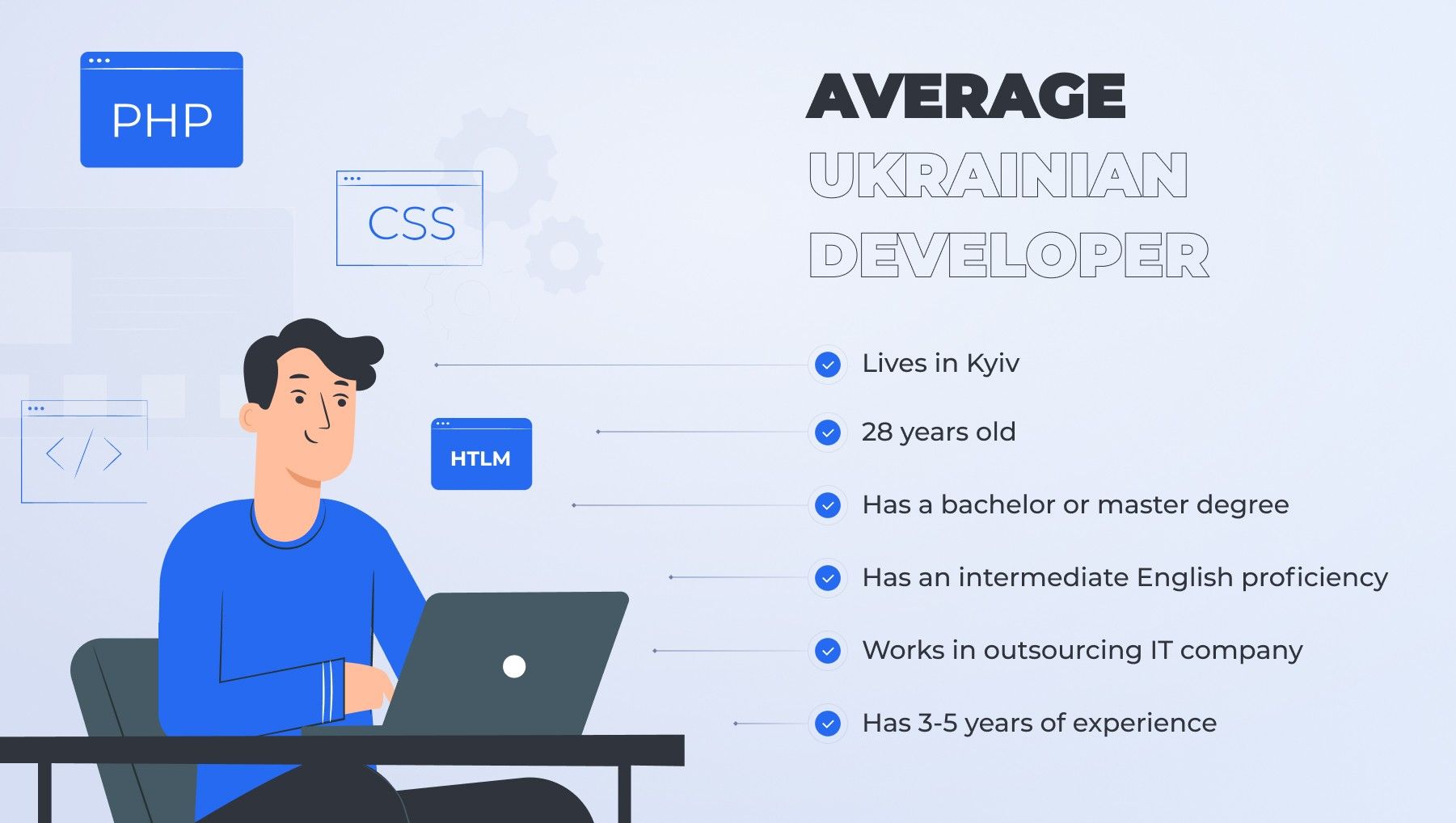 Ukrainian IT outsourcing specialist