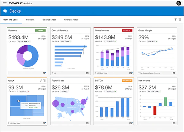 Oracle Analytics App