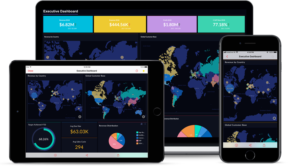 Zoho Analytics – Mobile BI Dashboards App