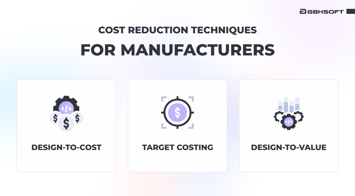 Cost Reduction Manufacturing