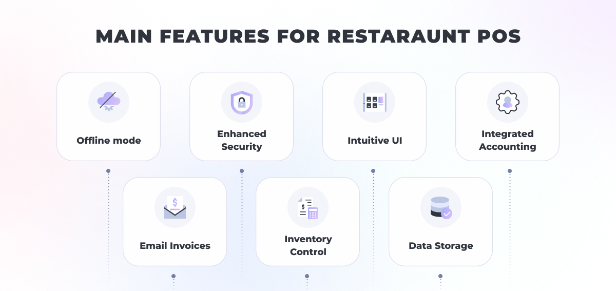 Key features POS