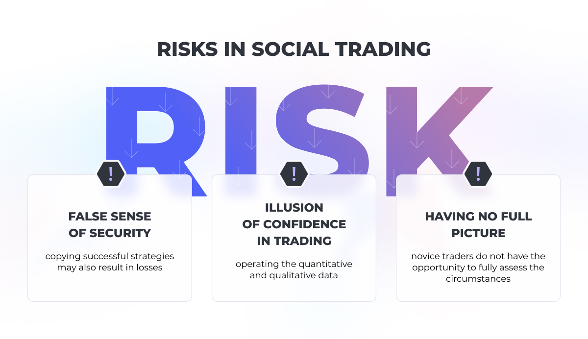 risks in social trading