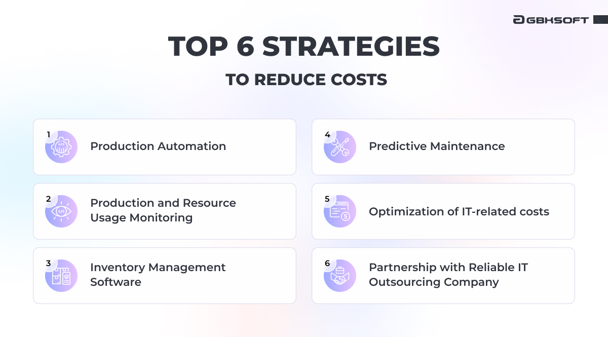 cost reduction strategies for manufacturing industry