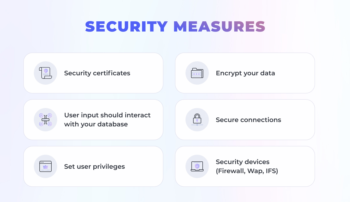 cybersecurity measures