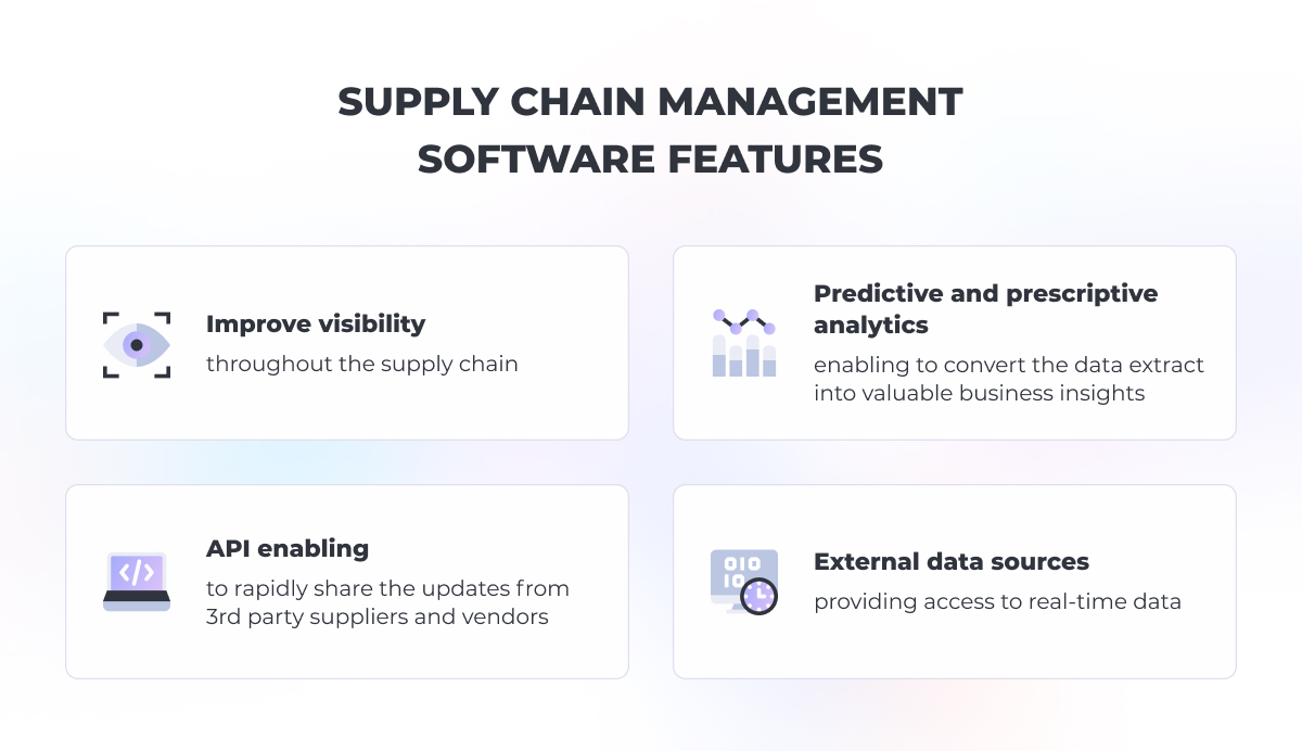 features of supply chain risk management software