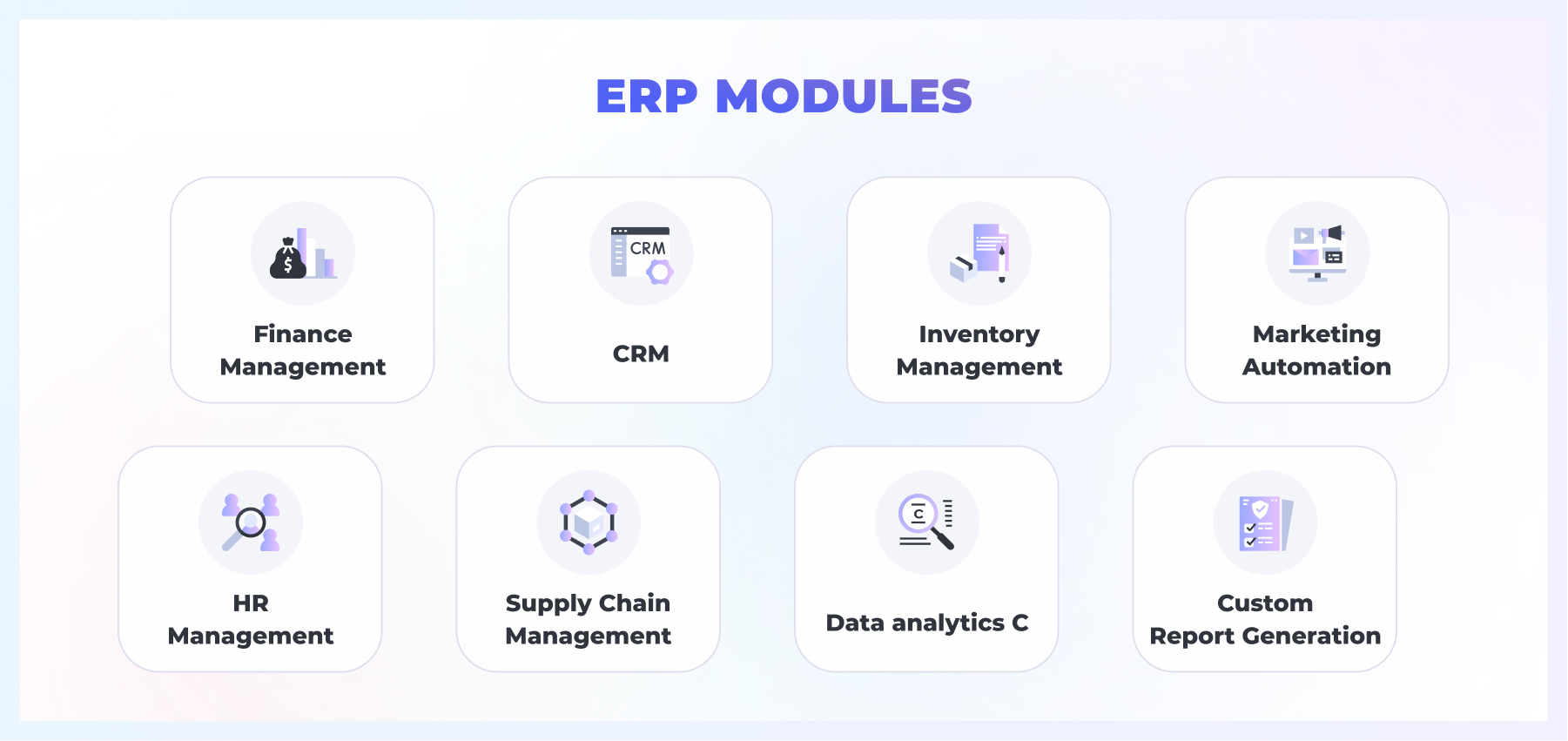 ERP modules