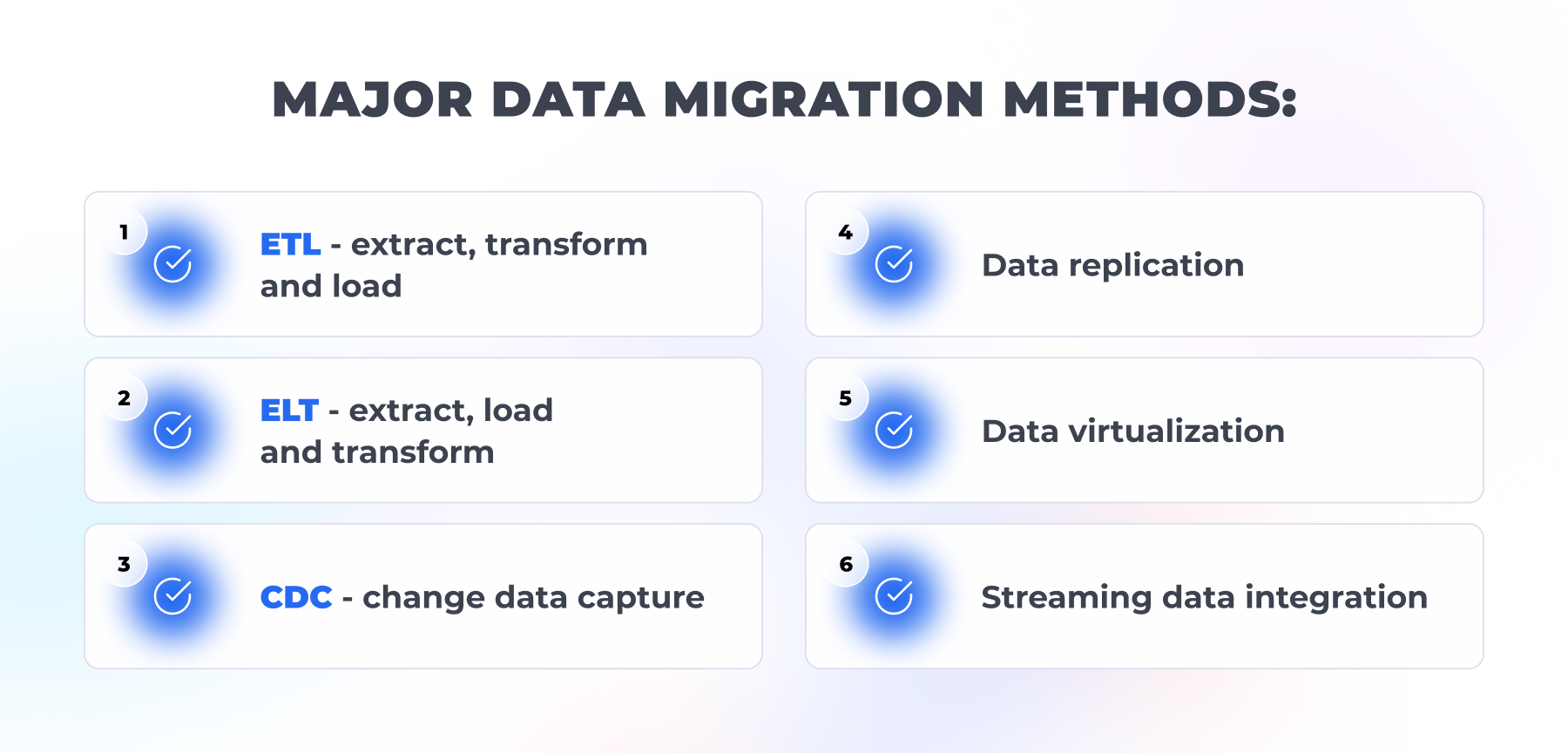 data migration methods