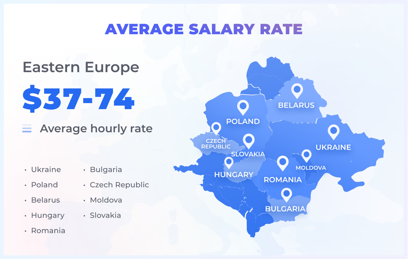 outsourcing to eastern europe