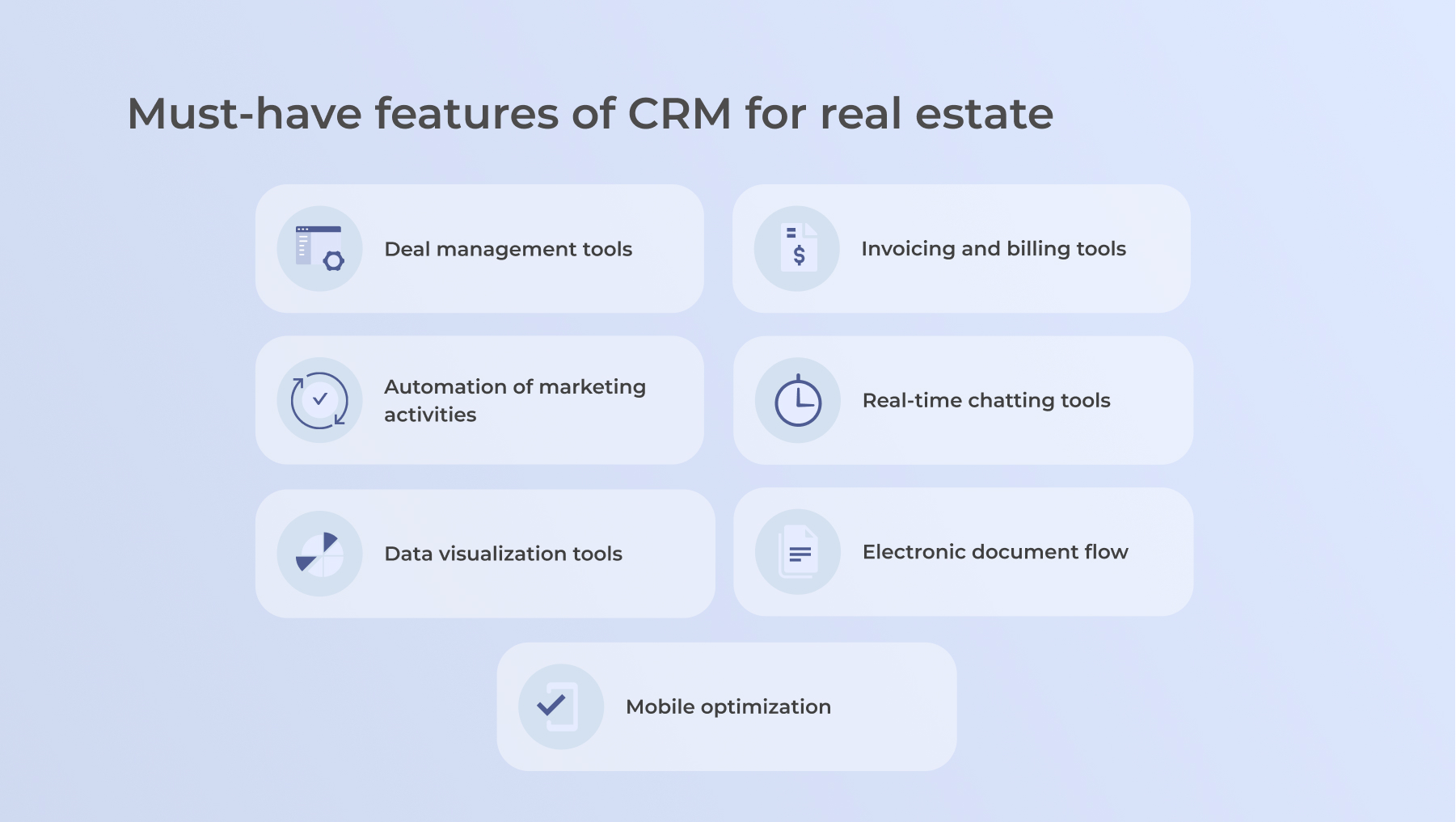 CRM features