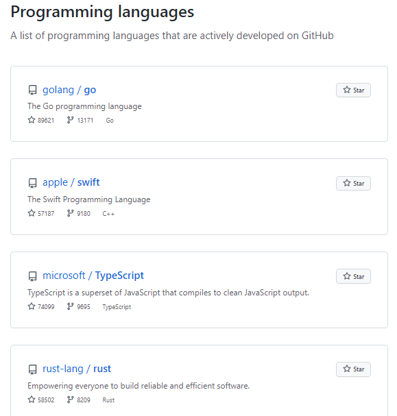 githyb list of programming languages