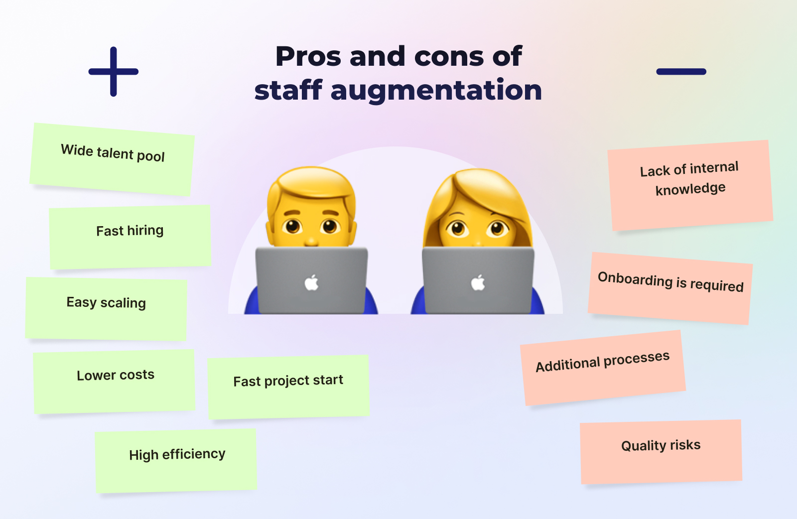 Pros and cons of staff augmentation