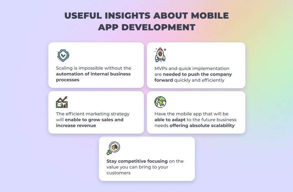 Useful-insights-about-mobile-app-development