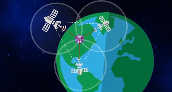 gps trilateration process