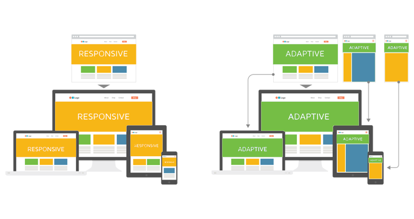 SCREEN SIZE MAP » Compare viewport sizes