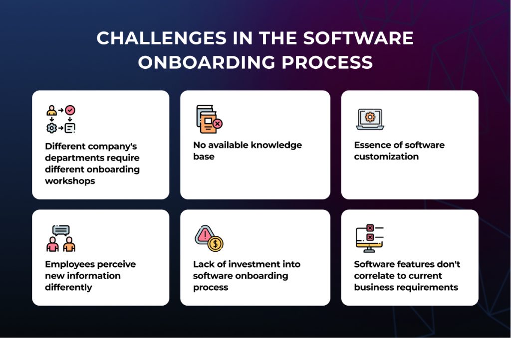 Challenges in the software onboarding process