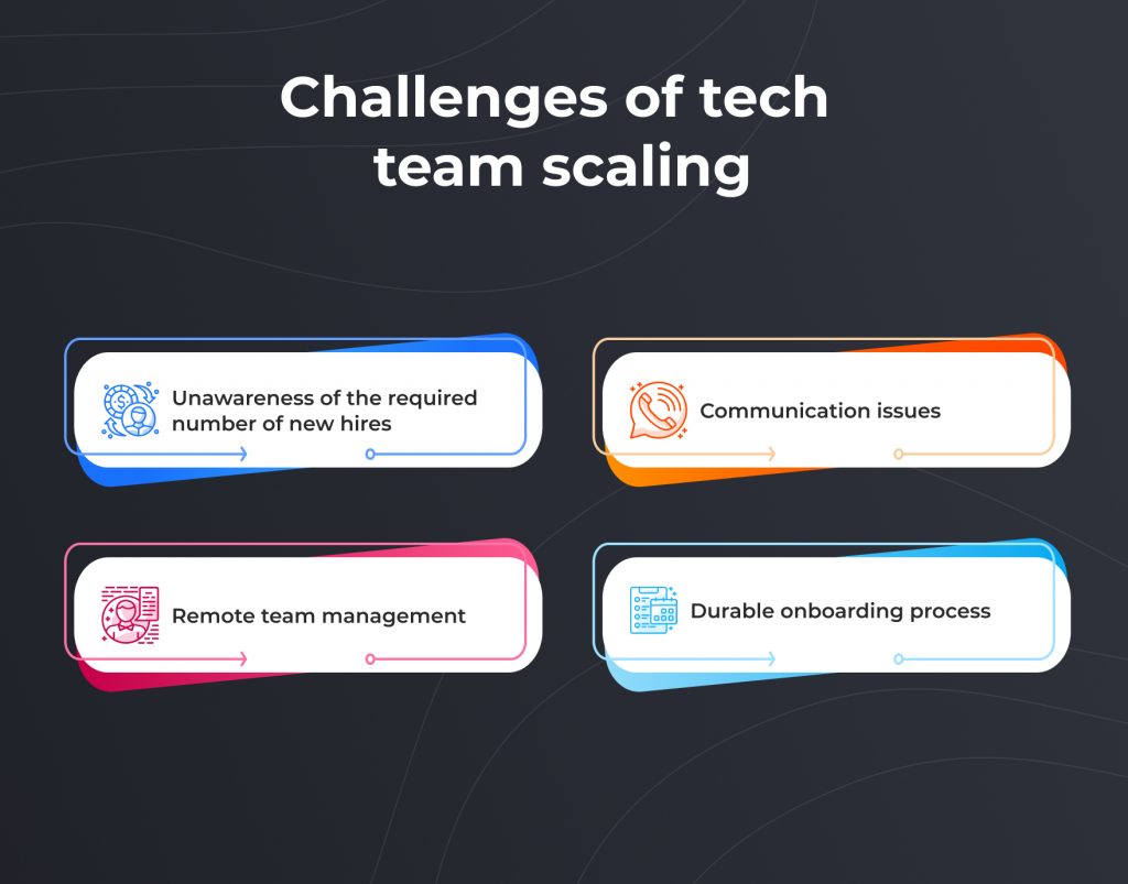 Challenges of tech team scaling