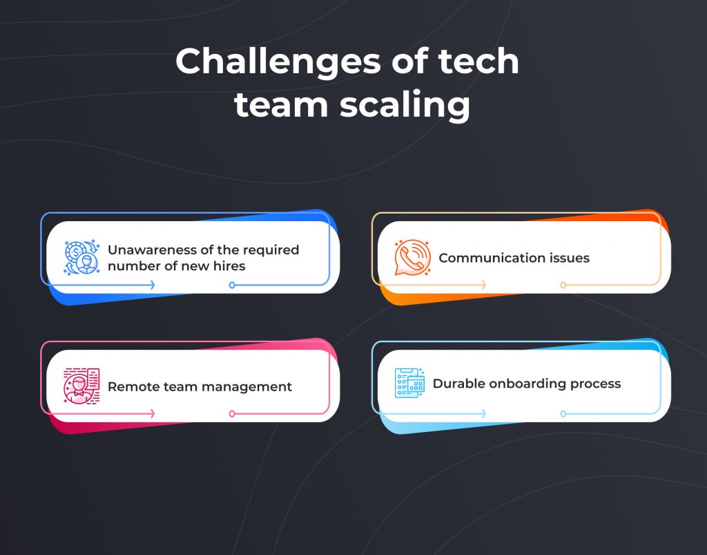 Challenges of tech team scaling