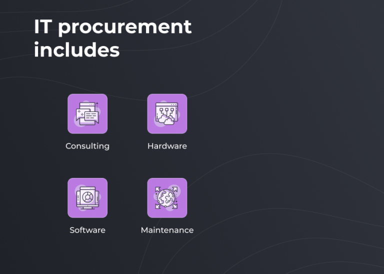 IT procurement includes