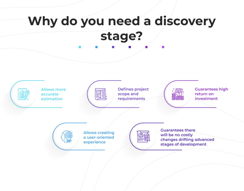 why do you need a discovery stage