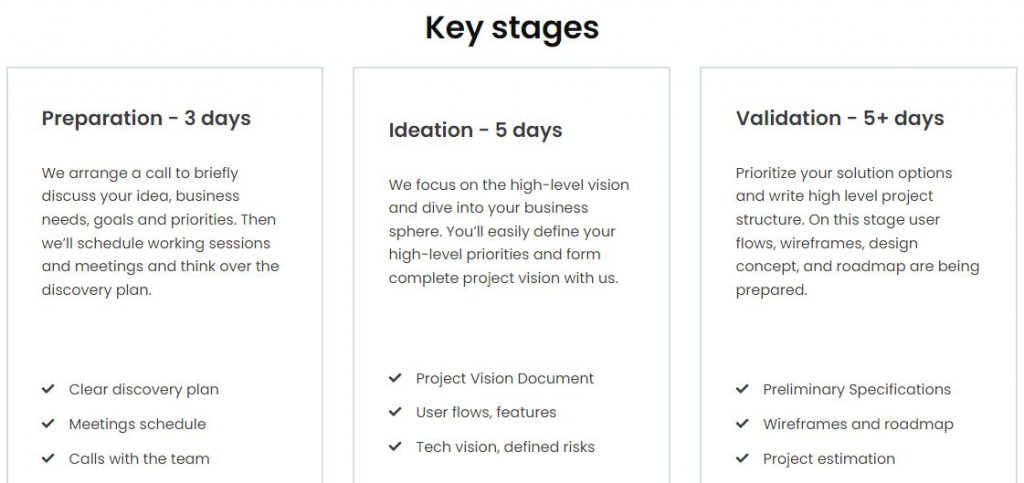 INCINQ Case Study: Blind date application