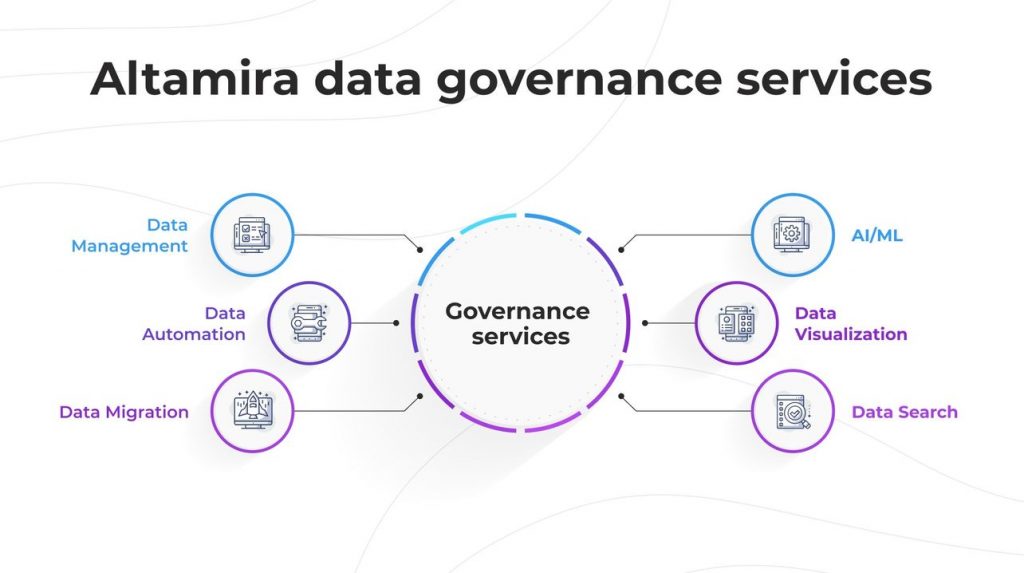 Altamira data governance services